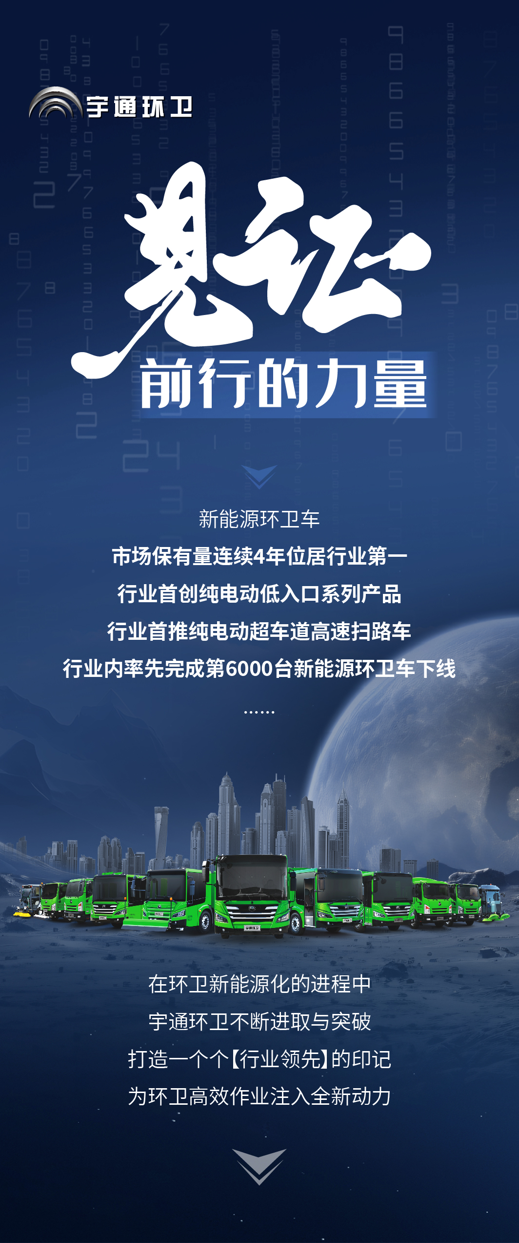 2024上半年成績單出爐！宇通新能源環(huán)衛(wèi)為什么這么牛？