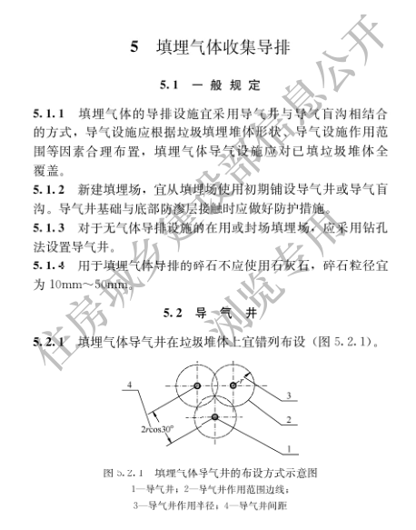 國家住建設部發布《生活垃圾衛生填埋場填埋氣體收集處理及利用工程技術標準》行業標準