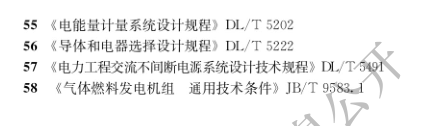 國家住建設部發布《生活垃圾衛生填埋場填埋氣體收集處理及利用工程技術標準》行業標準