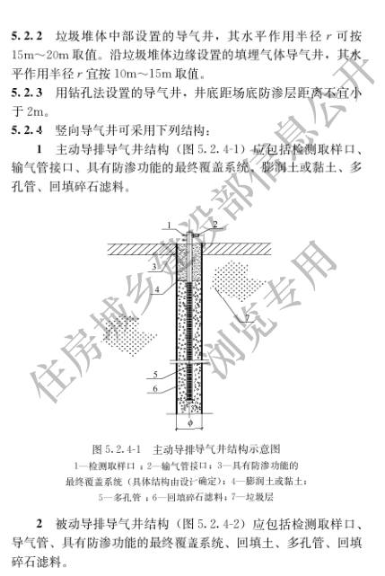 國家住建設部發布《生活垃圾衛生填埋場填埋氣體收集處理及利用工程技術標準》行業標準