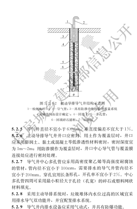 國家住建設部發布《生活垃圾衛生填埋場填埋氣體收集處理及利用工程技術標準》行業標準