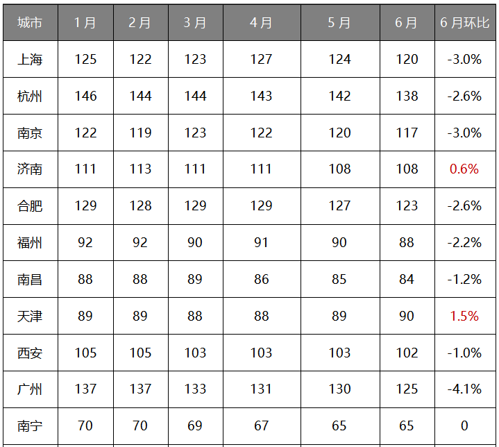 2024年上半年中國砂石行業(yè)運(yùn)行報(bào)告