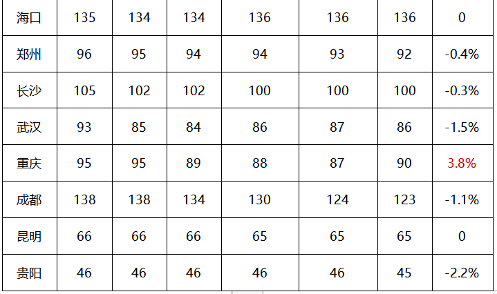 2024年上半年中國砂石行業(yè)運(yùn)行報(bào)告