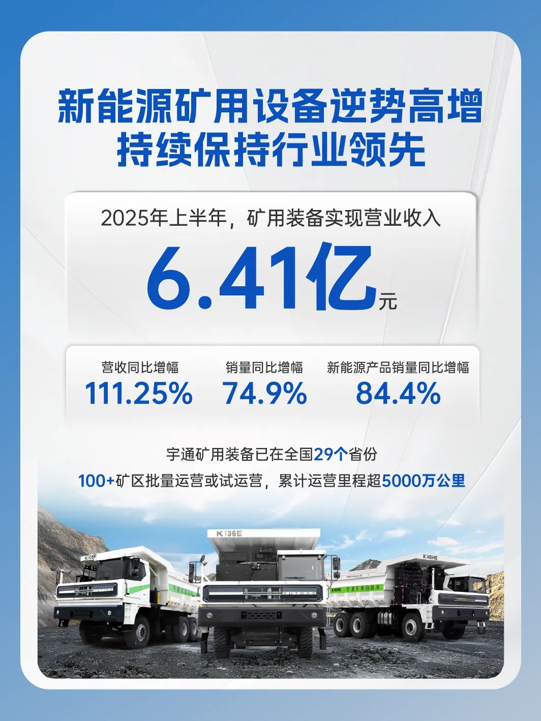 宇通重工2025年半年報(bào)來(lái)了！