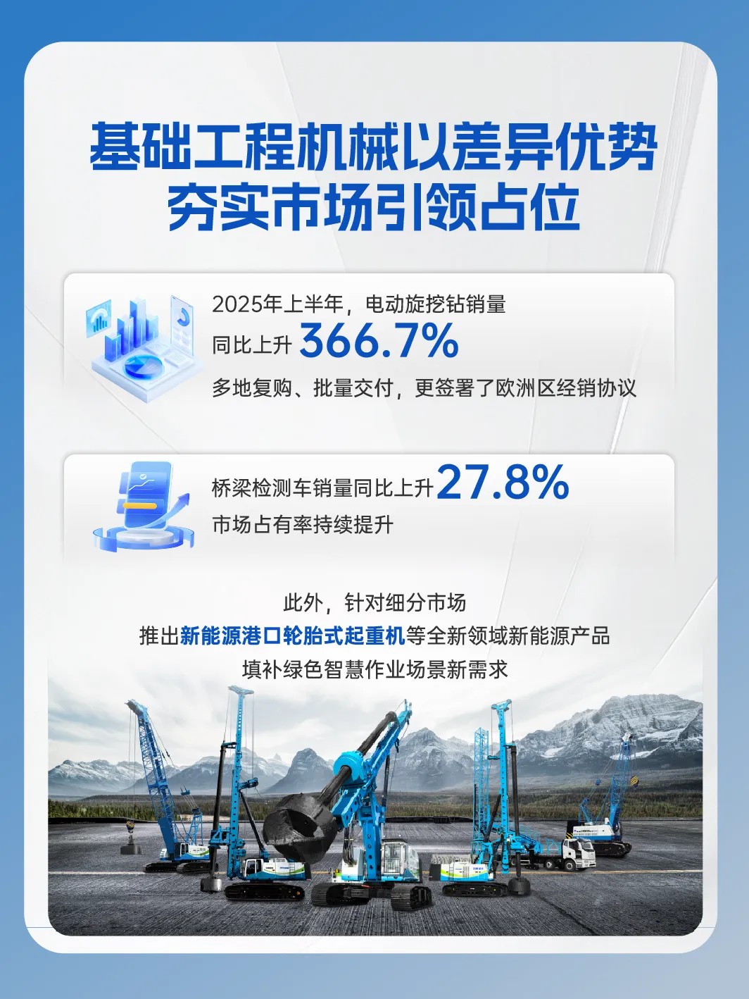 宇通重工2025年半年報(bào)來(lái)了！