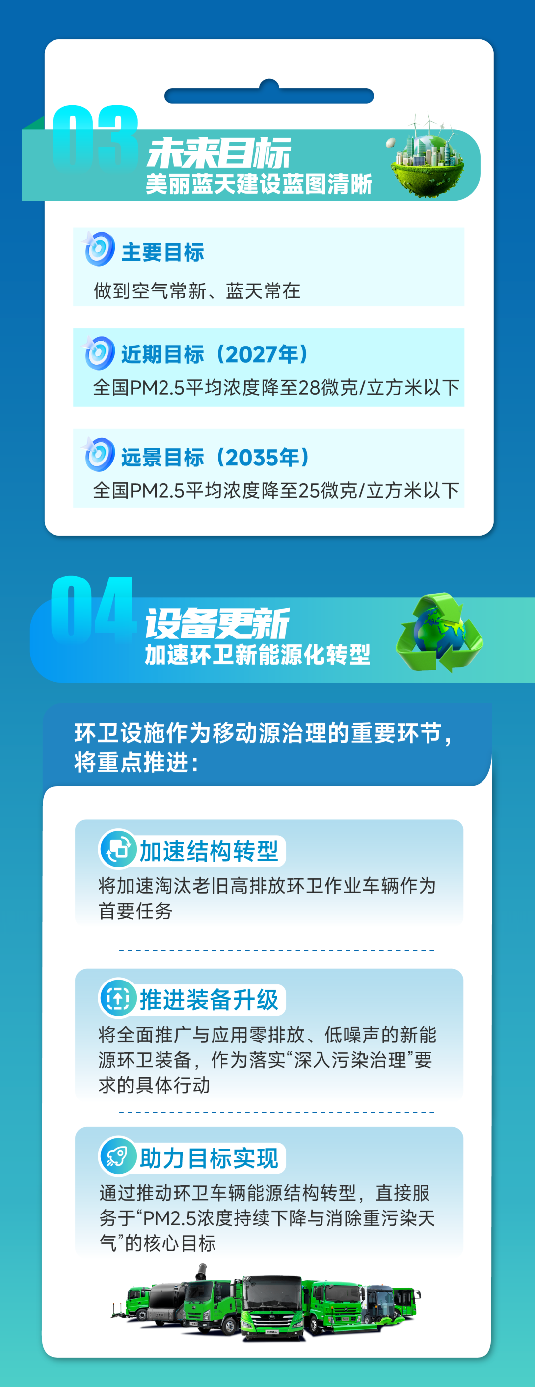 一图读懂“2025年大气污染防治工作会议精神”
