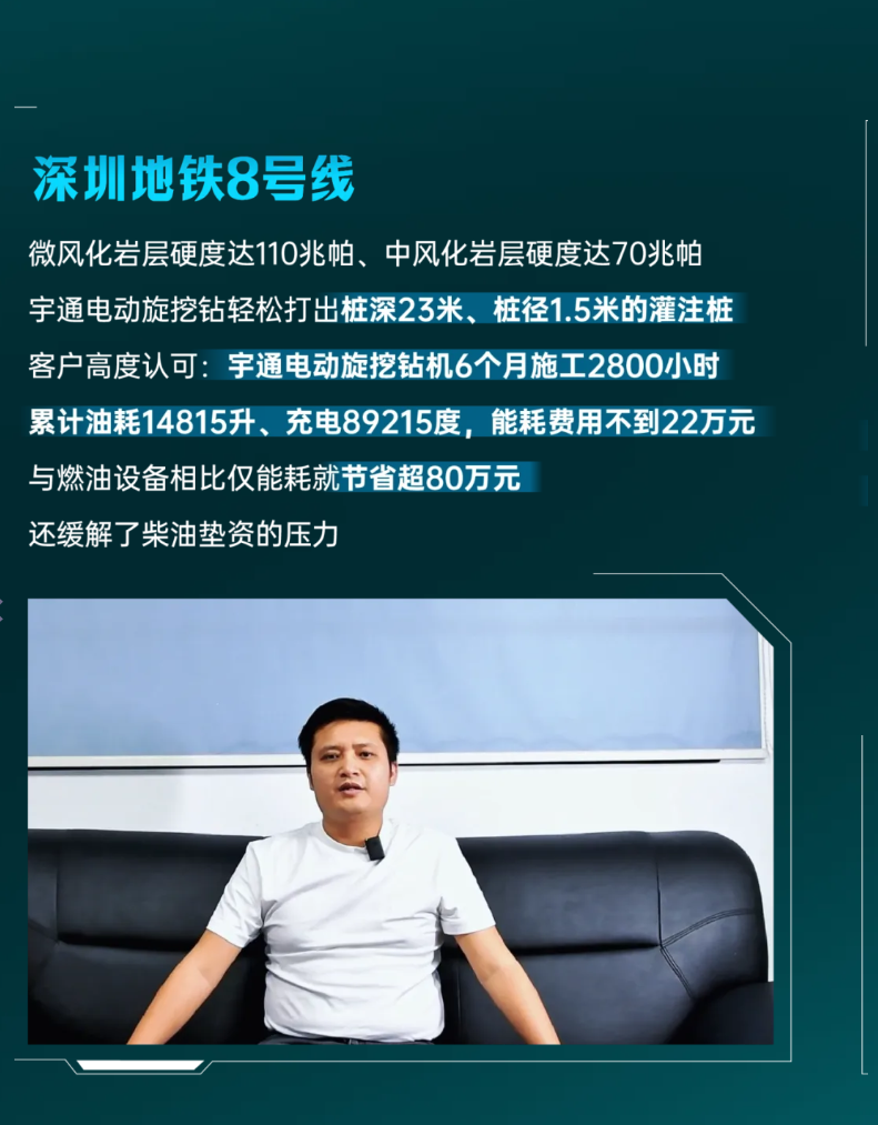 宇通電動旋挖鉆上市5 周年,從首創到持續突破 宇通電動旋挖鉆上市5 周年,從首創到持續突破