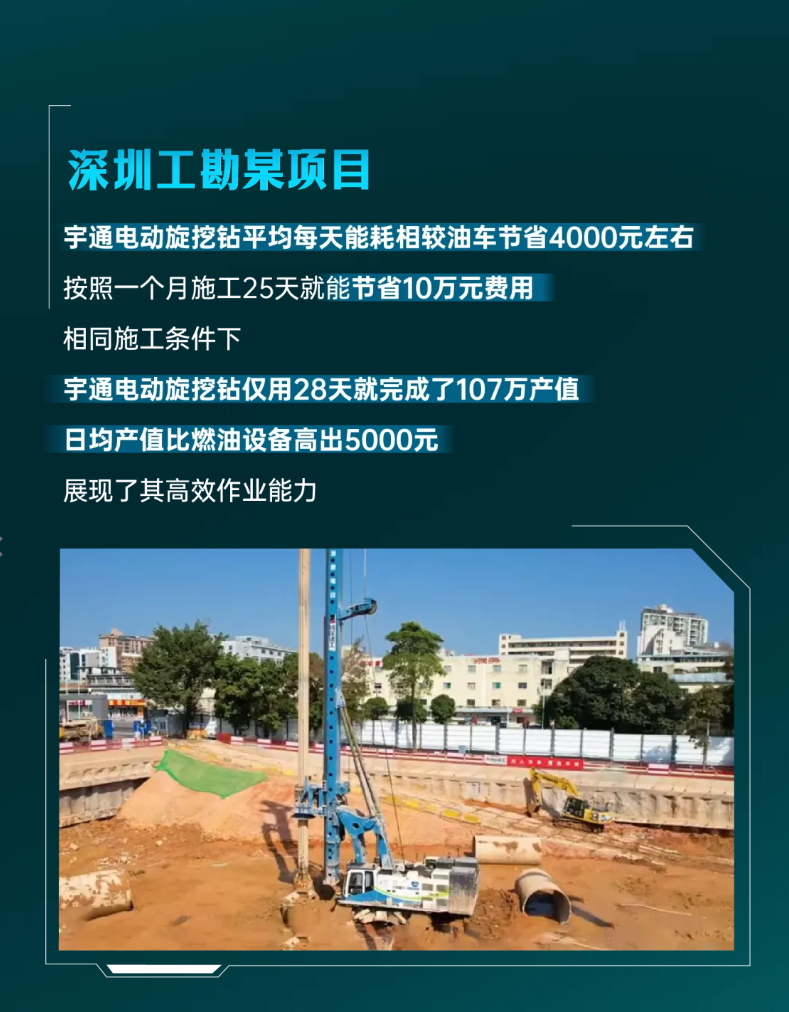 宇通電動旋挖鉆上市5 周年,從首創到持續突破 宇通電動旋挖鉆上市5 周年,從首創到持續突破