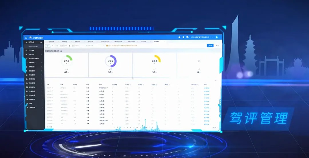 客户爱用的安睿通，到底有什么魔力？