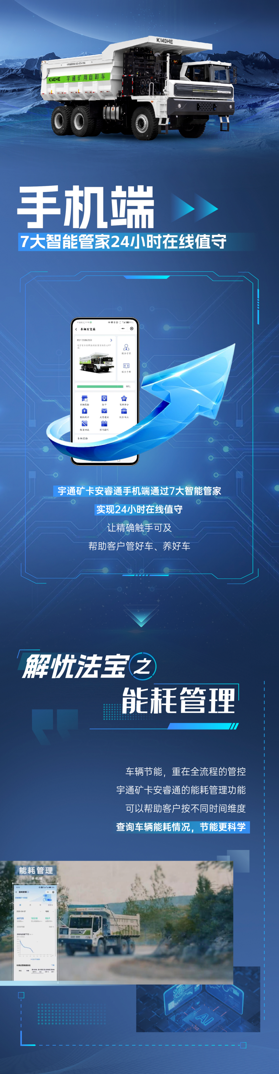 礦區(qū)用車難題多？宇通礦卡為您破解運營痛點！