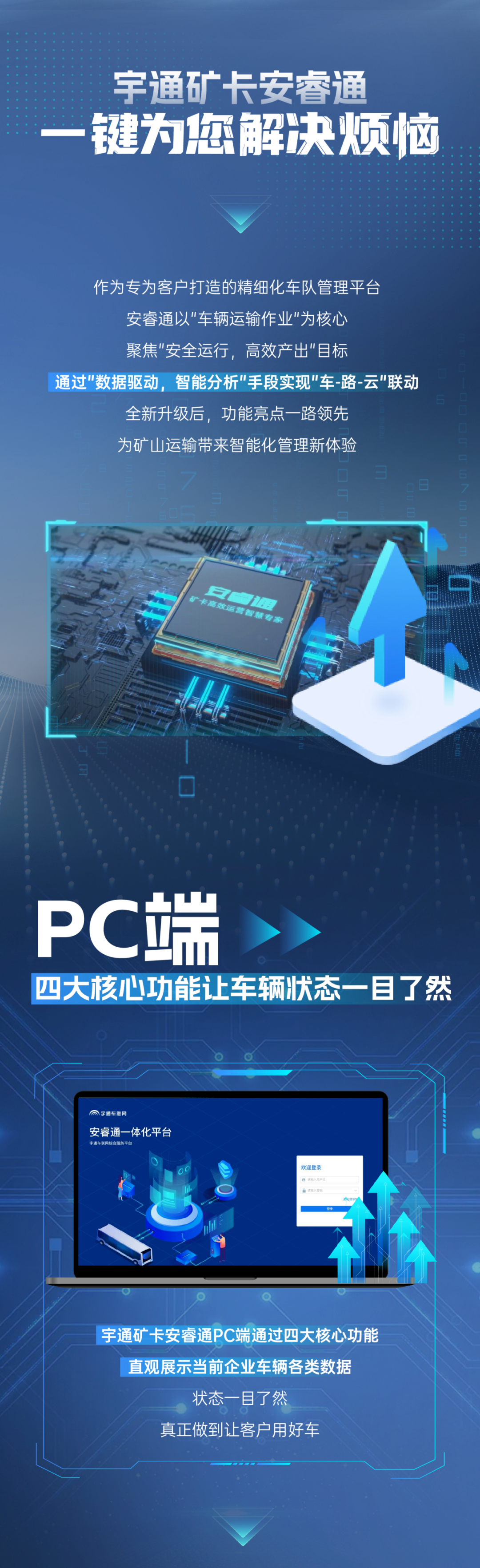 礦區(qū)用車難題多？宇通礦卡為您破解運營痛點！