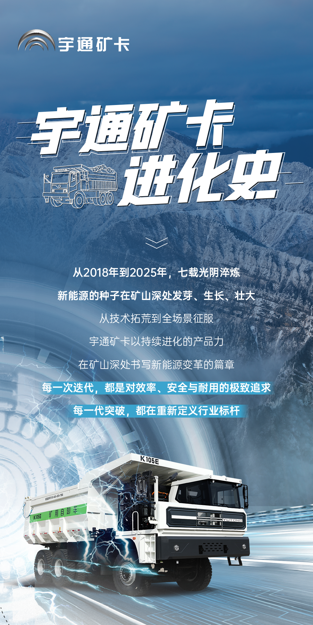 纯电矿卡进化史 | 看宇通矿卡如何实现代代引领