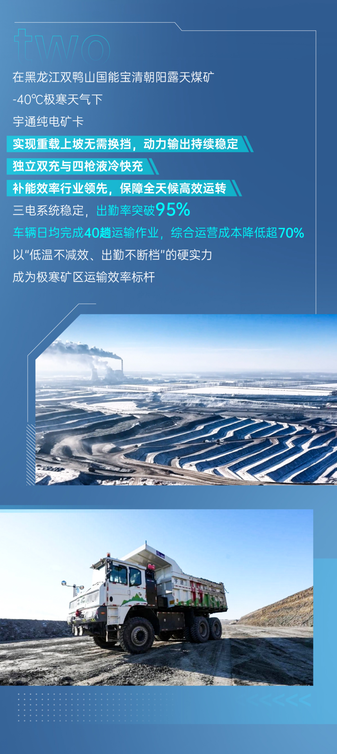 征服四高工況，宇通礦卡到底憑什么？