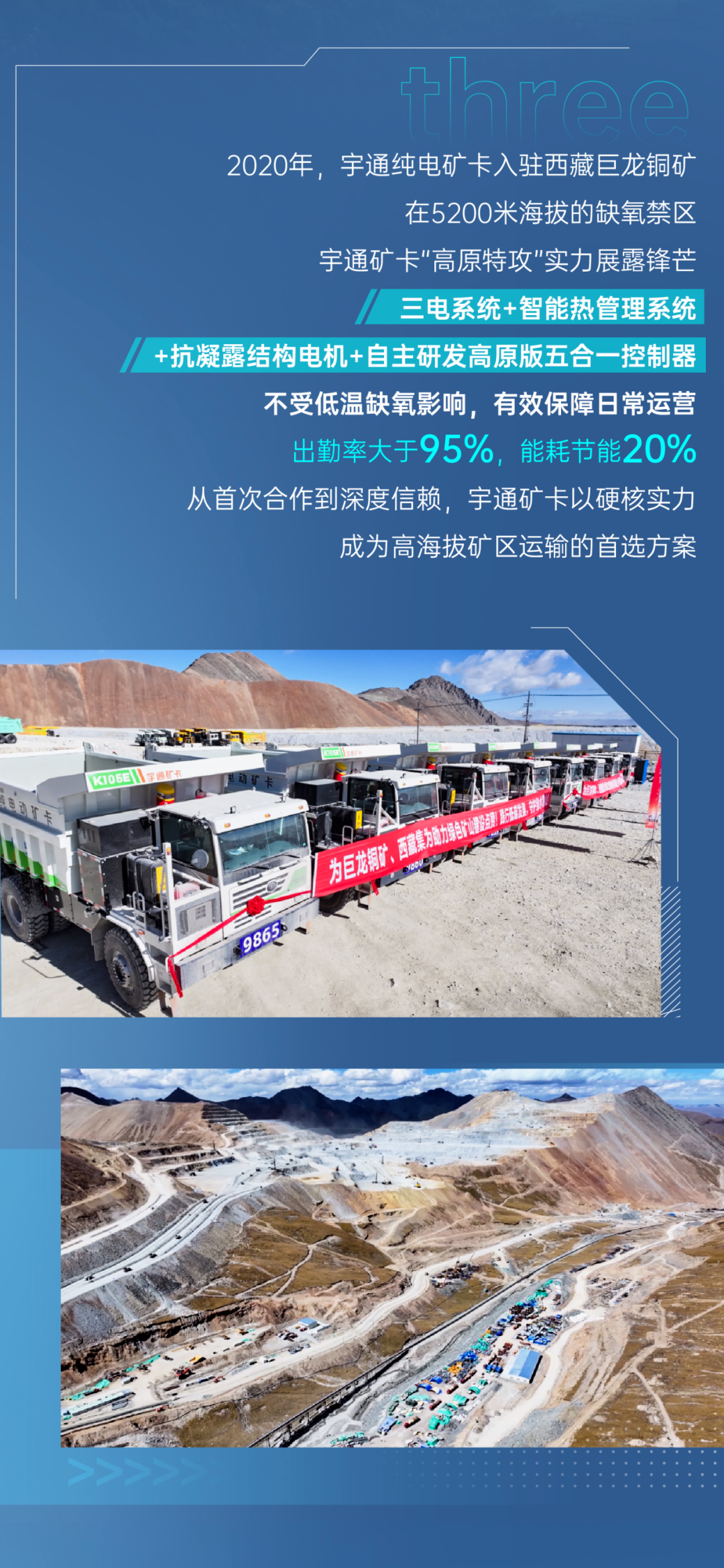 征服四高工況，宇通礦卡到底憑什么？