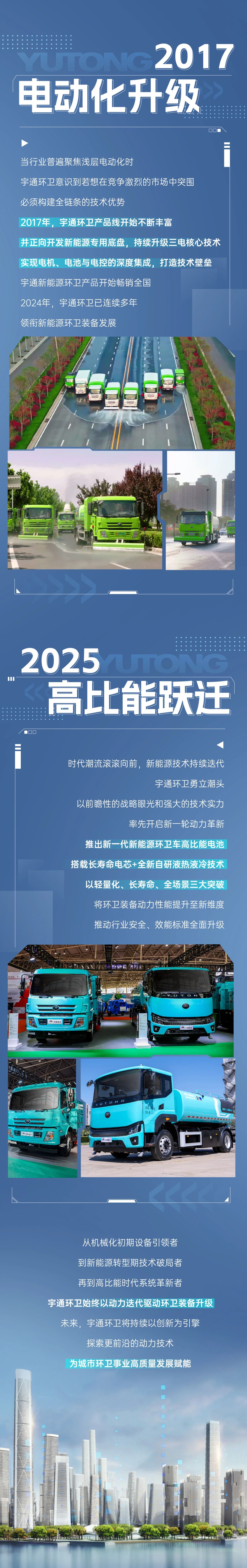 宇通环卫动力系统的超十年跃迁之路：新一代高比能电池不是终点！