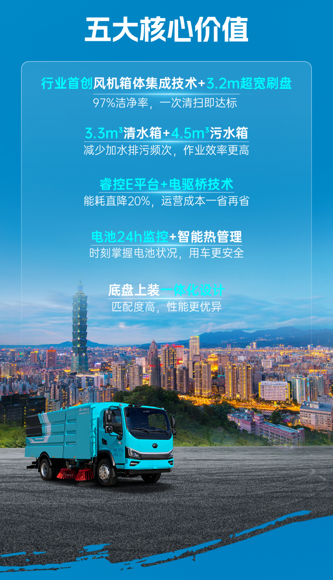 “悍将”列阵！宇通重工开启绿色智慧作业新时代 ！