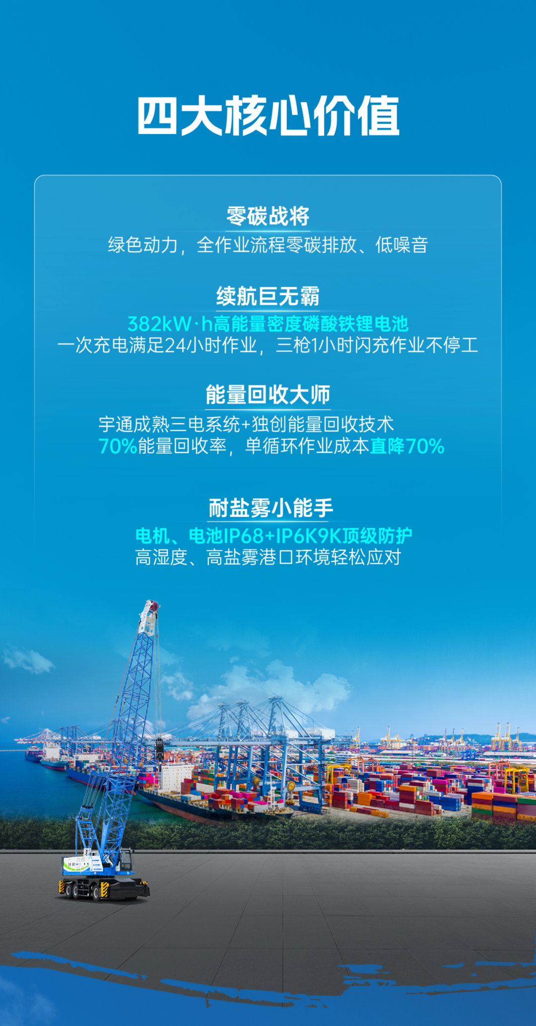 “悍将”列阵！宇通重工开启绿色智慧作业新时代 ！