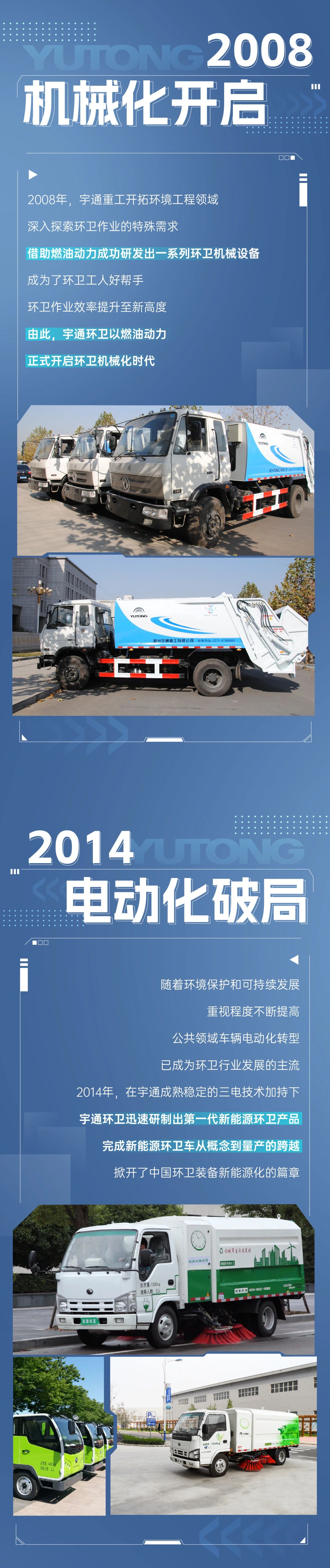 宇通环卫动力系统的超十年跃迁之路：新一代高比能电池不是终点！