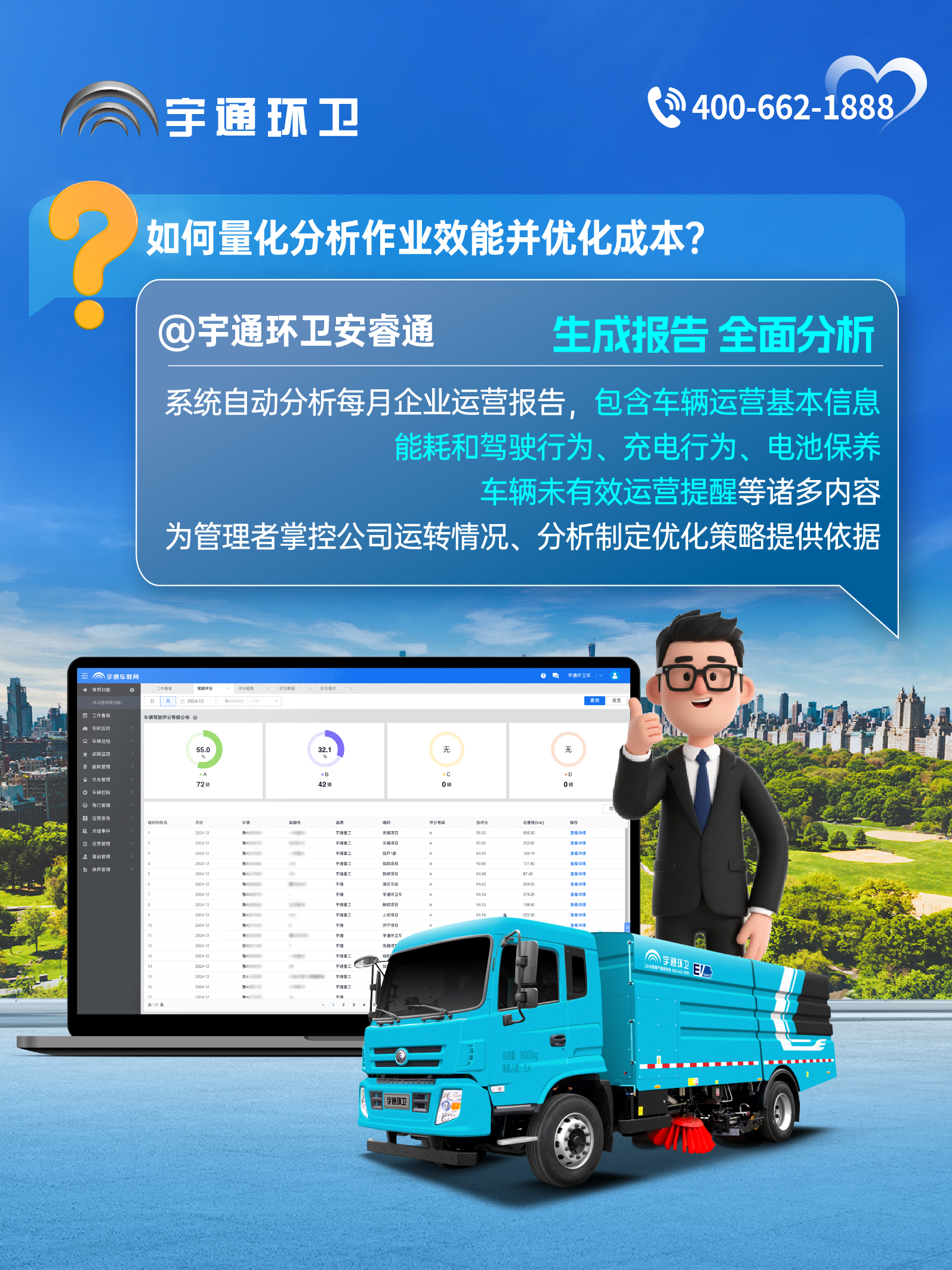 宇通环卫安睿通“有问必答局”第六期：全场景智慧管理，高效运营触手可及！