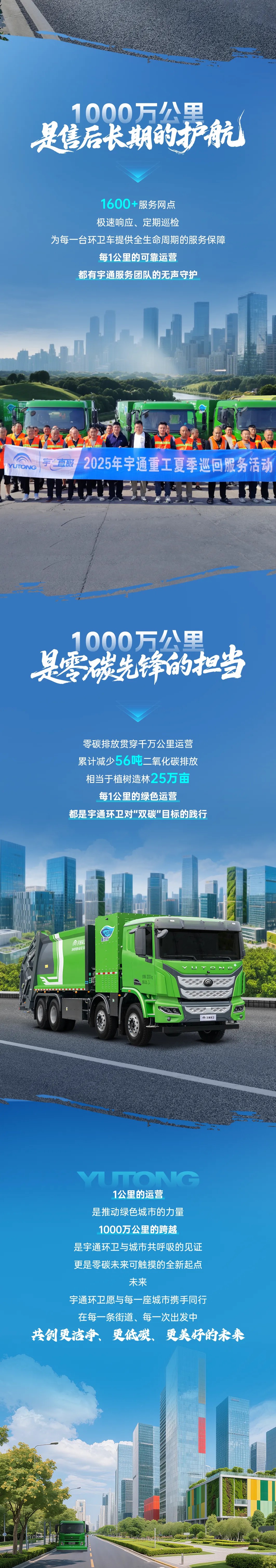 突破1000萬公里！宇通氫燃料環衛車運營里程創新高！