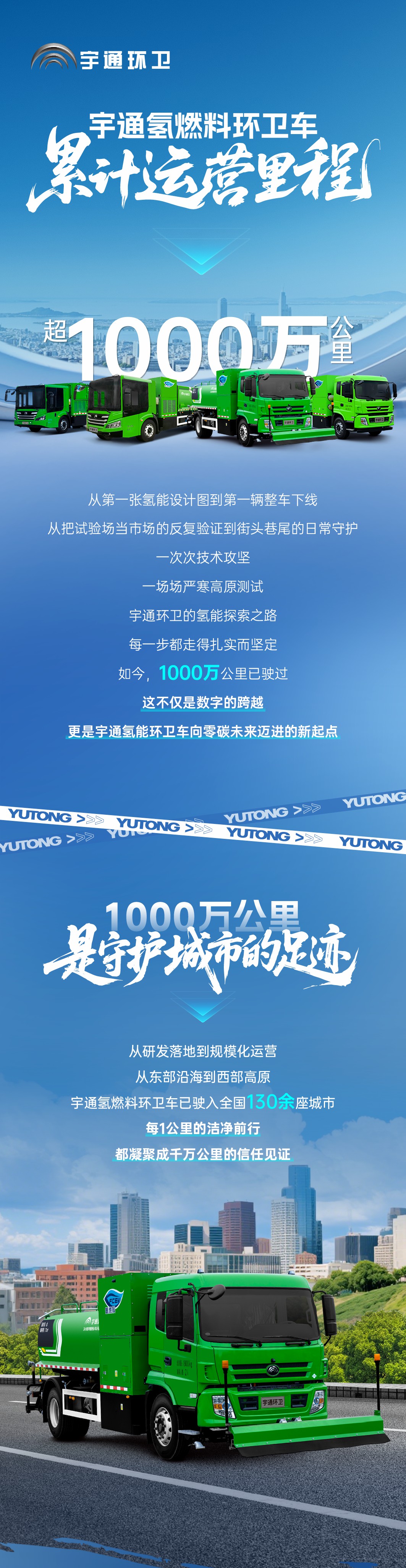 突破1000萬公里！宇通氫燃料環衛車運營里程創新高！