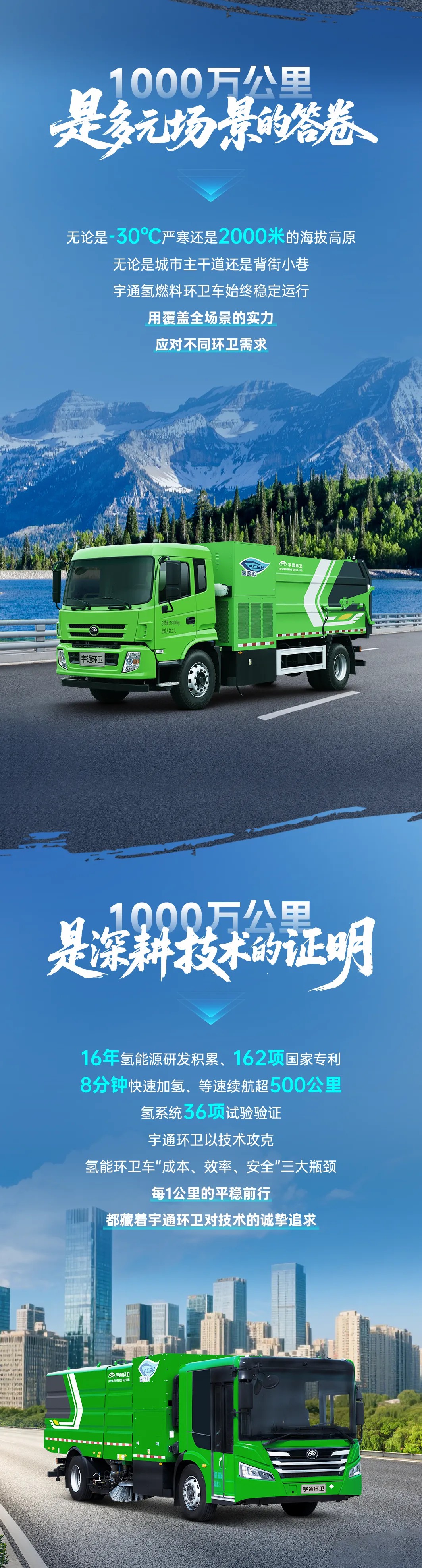 突破1000萬公里！宇通氫燃料環衛車運營里程創新高！