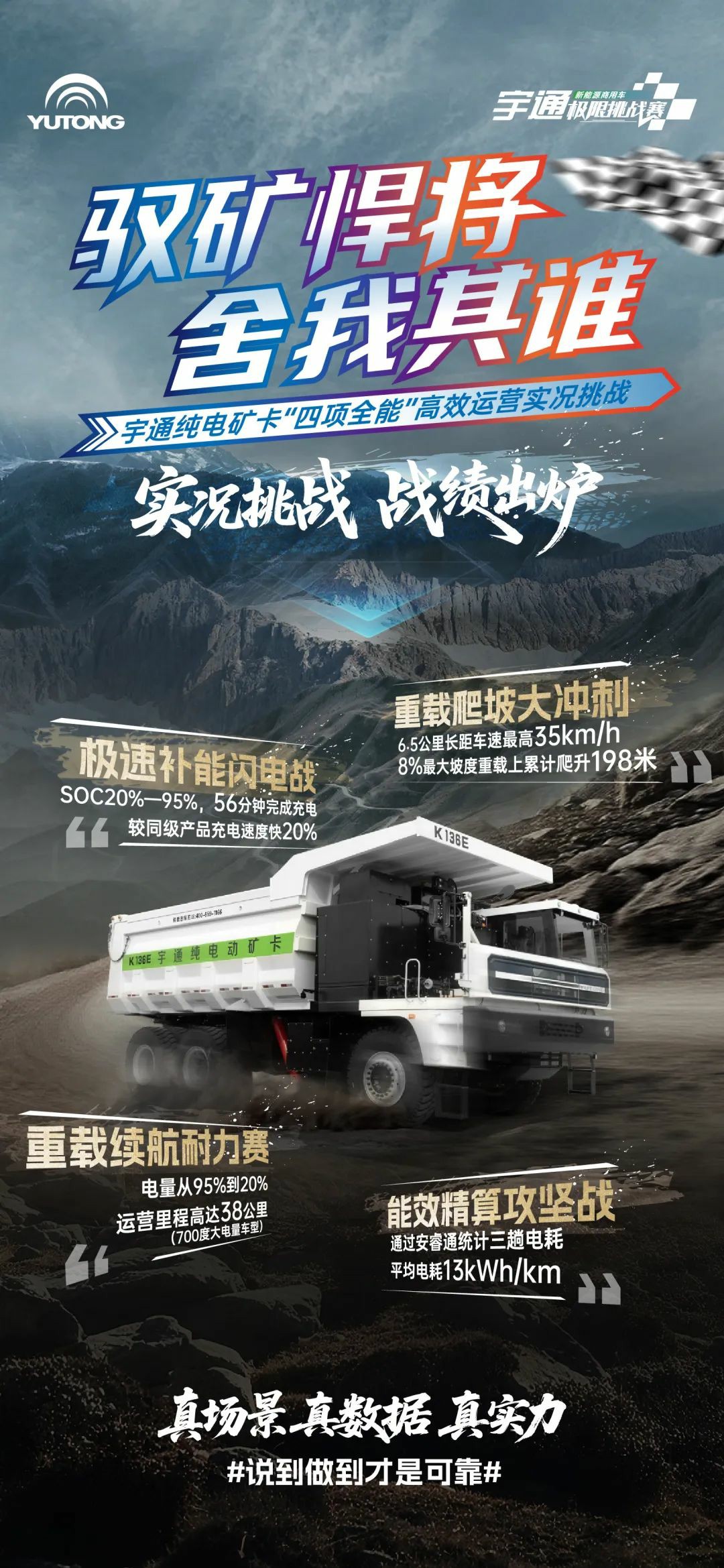 馭難而上戰蒙西！宇通礦卡“四項全能”重塑礦運新標桿
