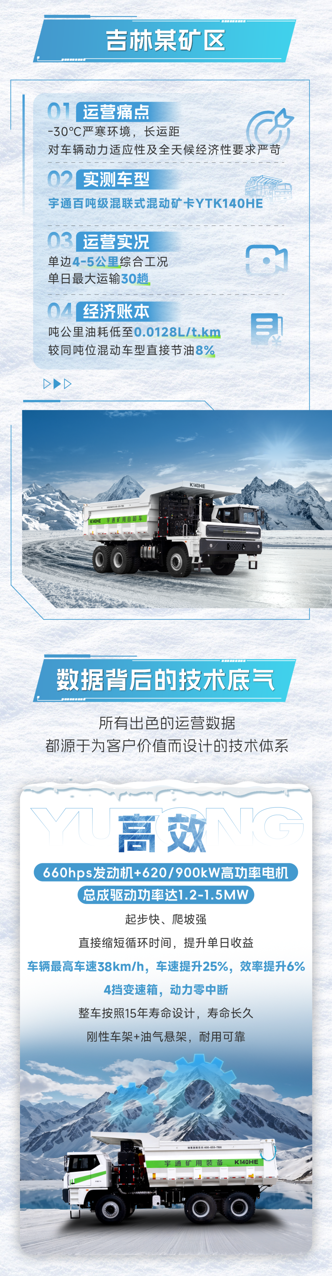 宇矿同行|数据印证实力，直击宇通混动矿卡运营实测报告！