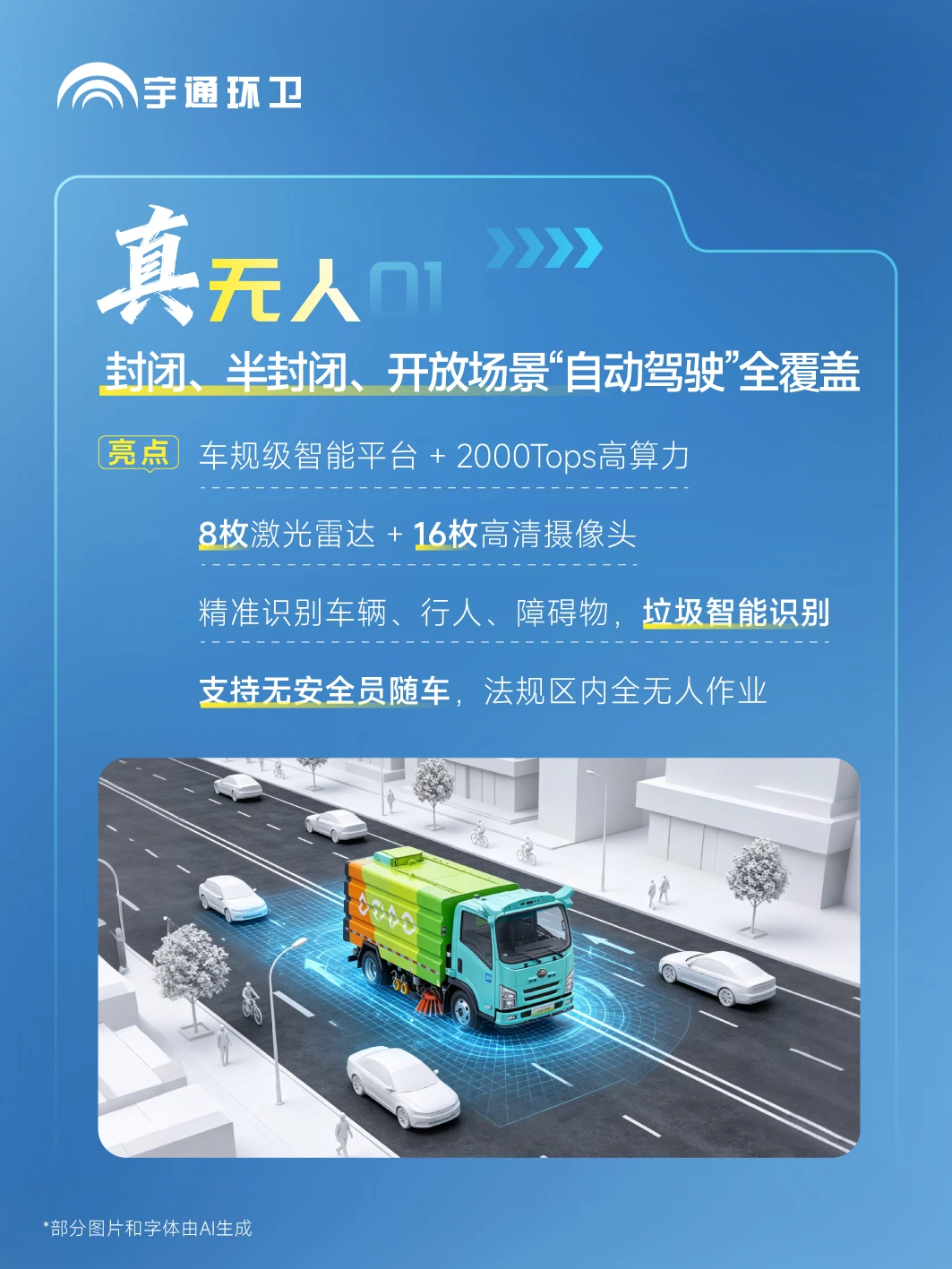6图读懂S5自动驾驶洗扫车凭什么能上开放路
