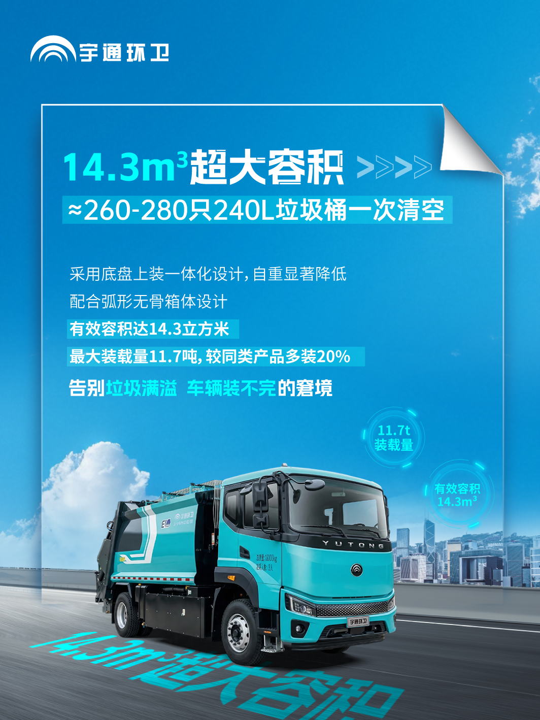 装多怕超载，装少又多跑...这台，多装20%！