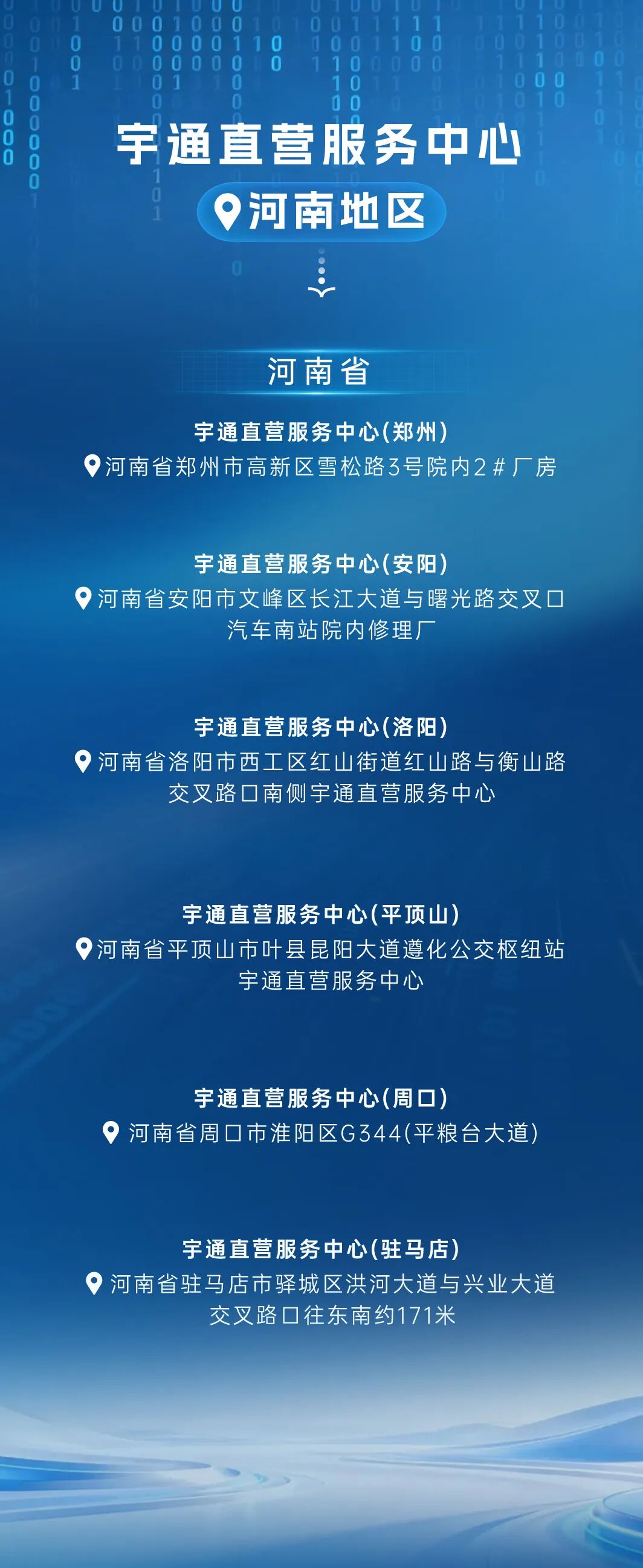 一图详解宇⁺直服八大服务承诺