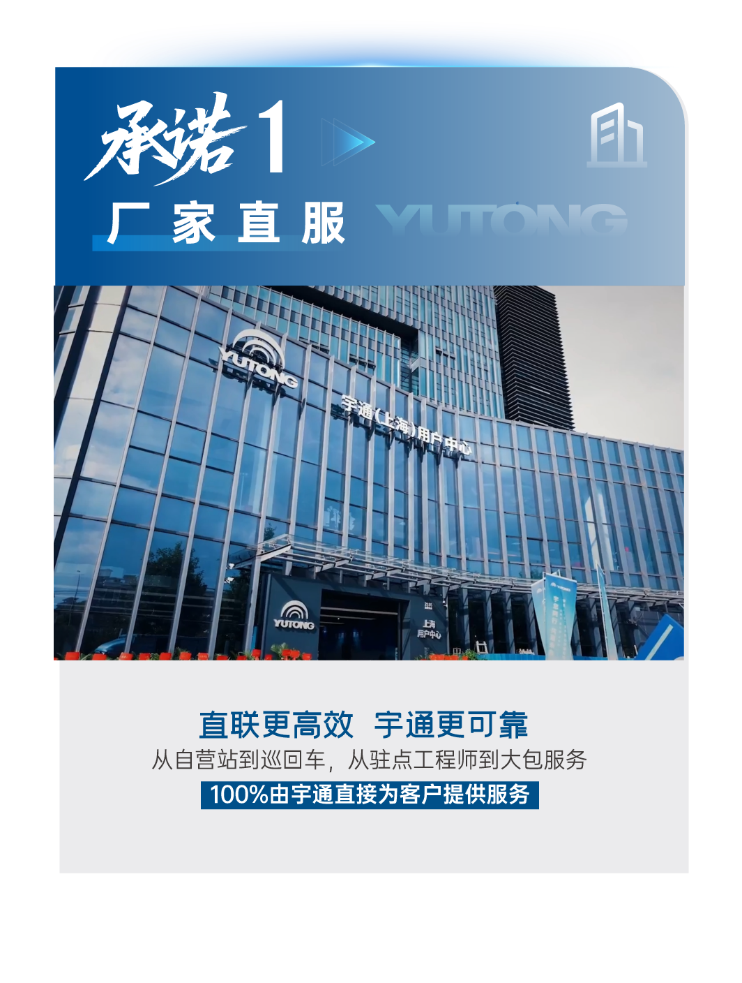 一图详解宇⁺直服八大服务承诺