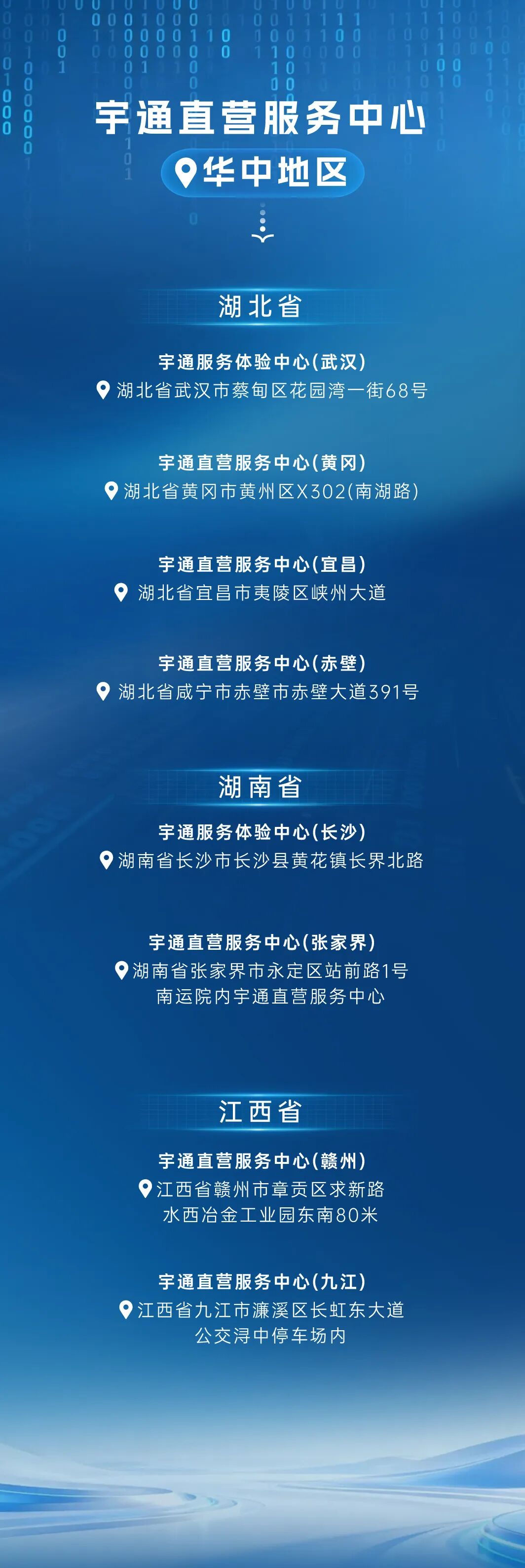 一图详解宇⁺直服八大服务承诺