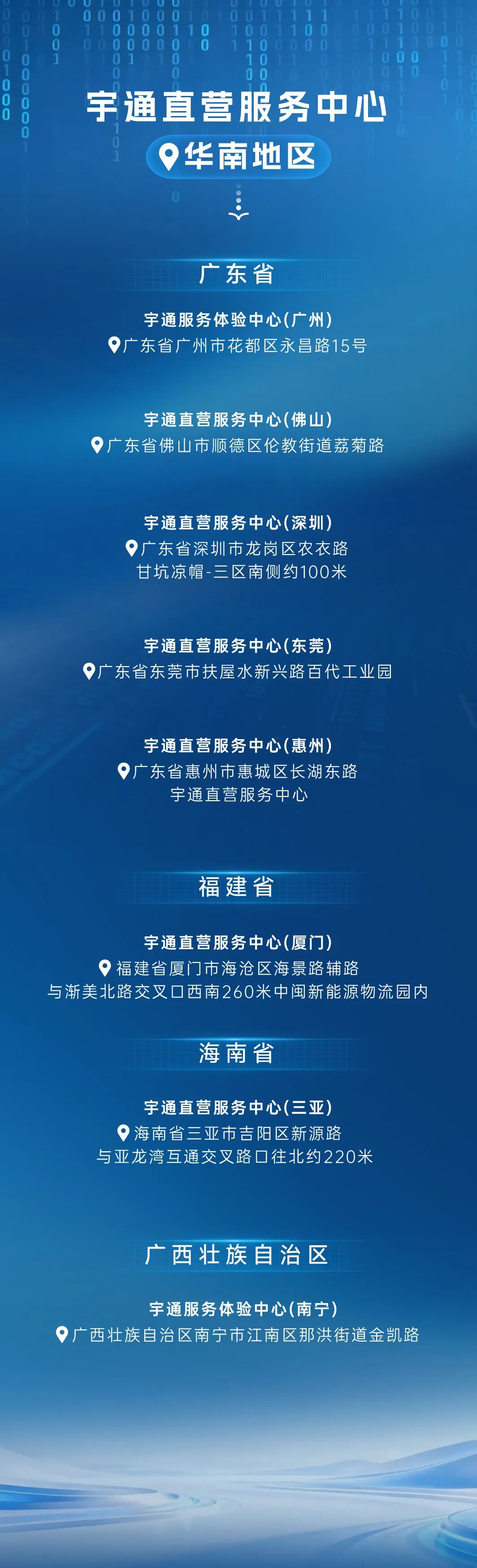 一图详解宇⁺直服八大服务承诺