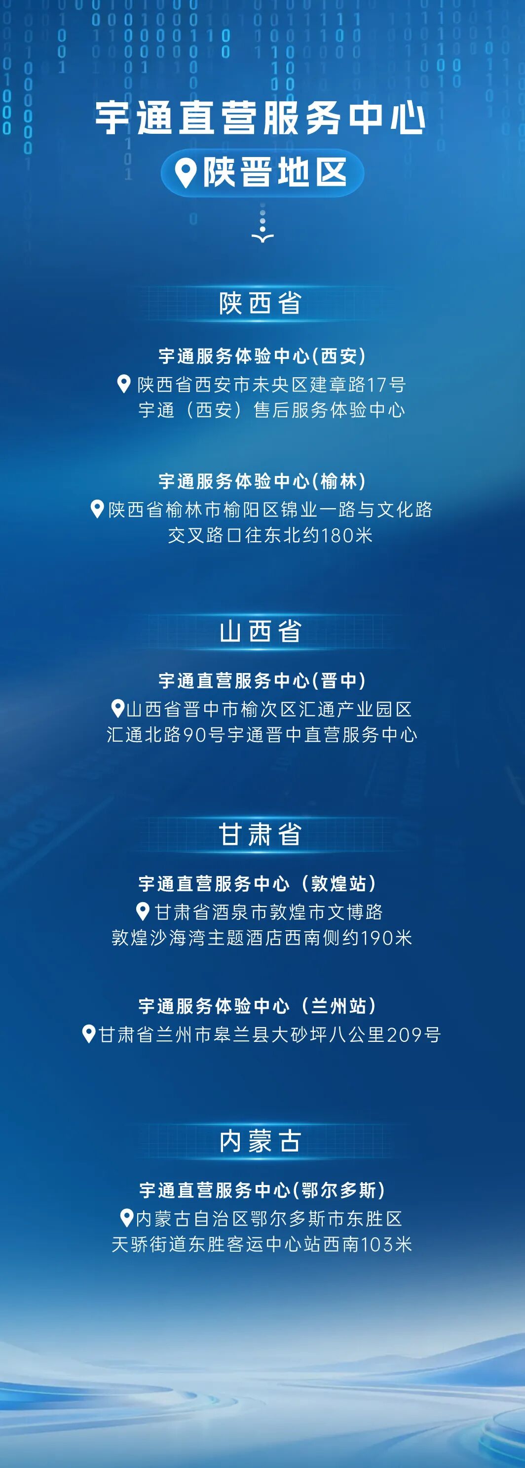 一图详解宇⁺直服八大服务承诺