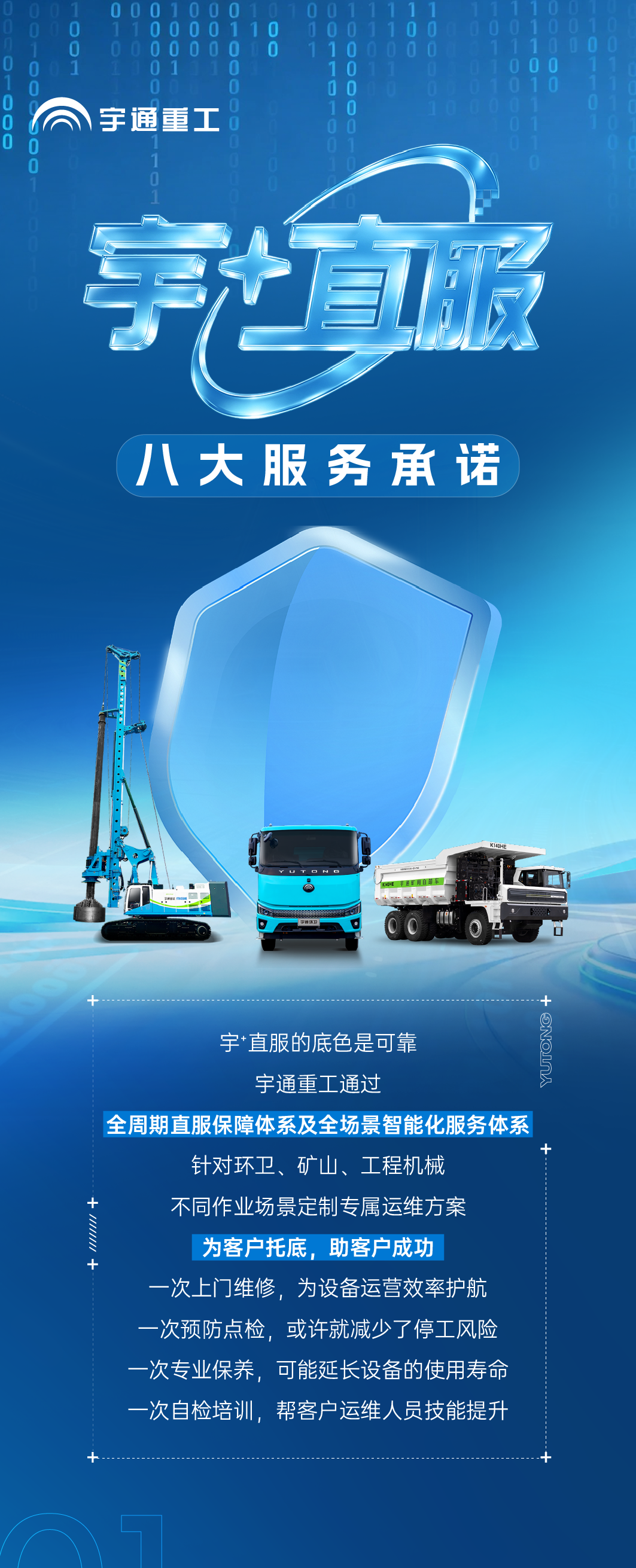 一图详解宇⁺直服八大服务承诺