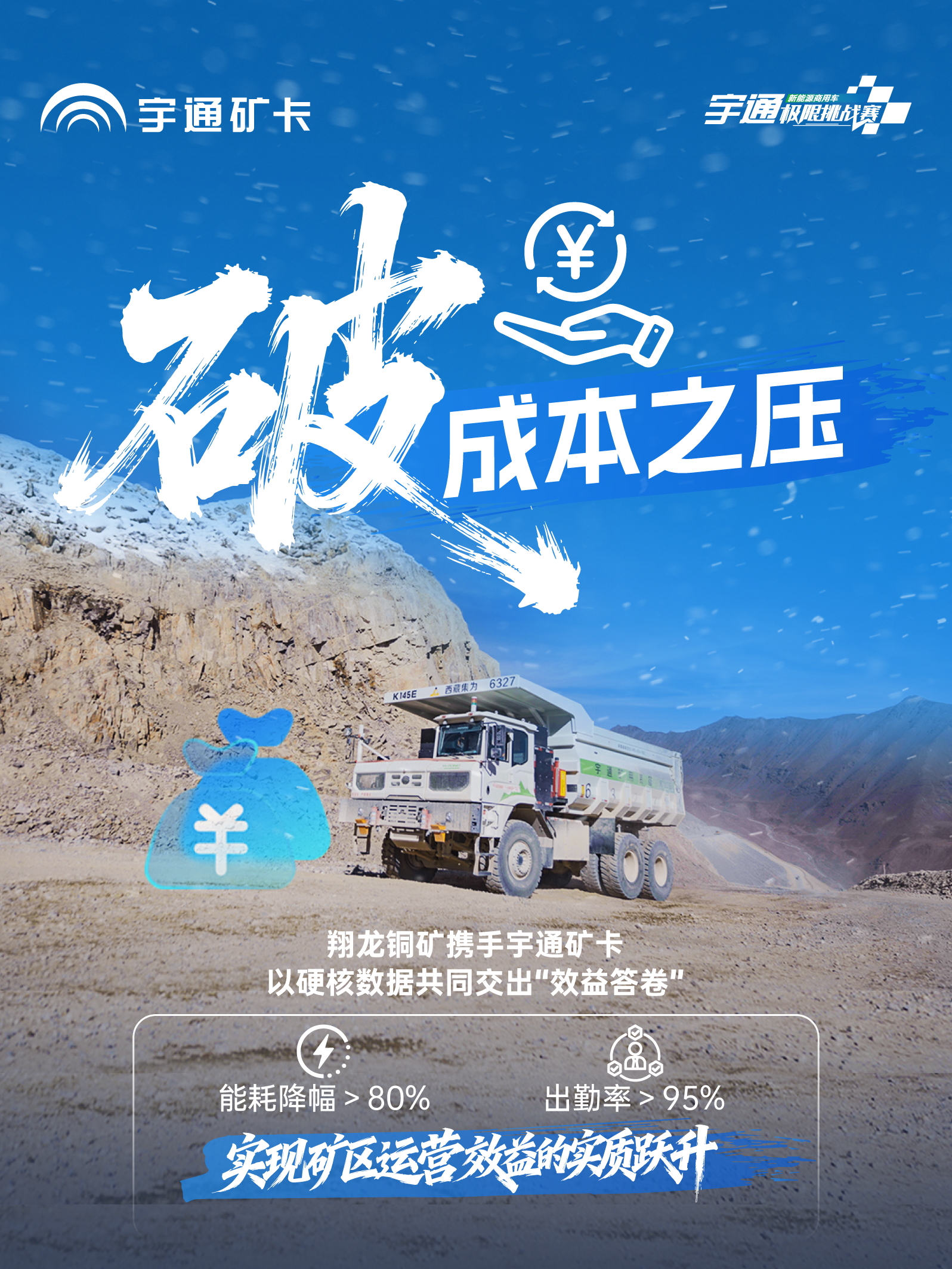 西藏翔龙铜矿|海拔5500米的攻坚破局! 西藏翔龙铜矿|海拔5500米的攻坚破局!