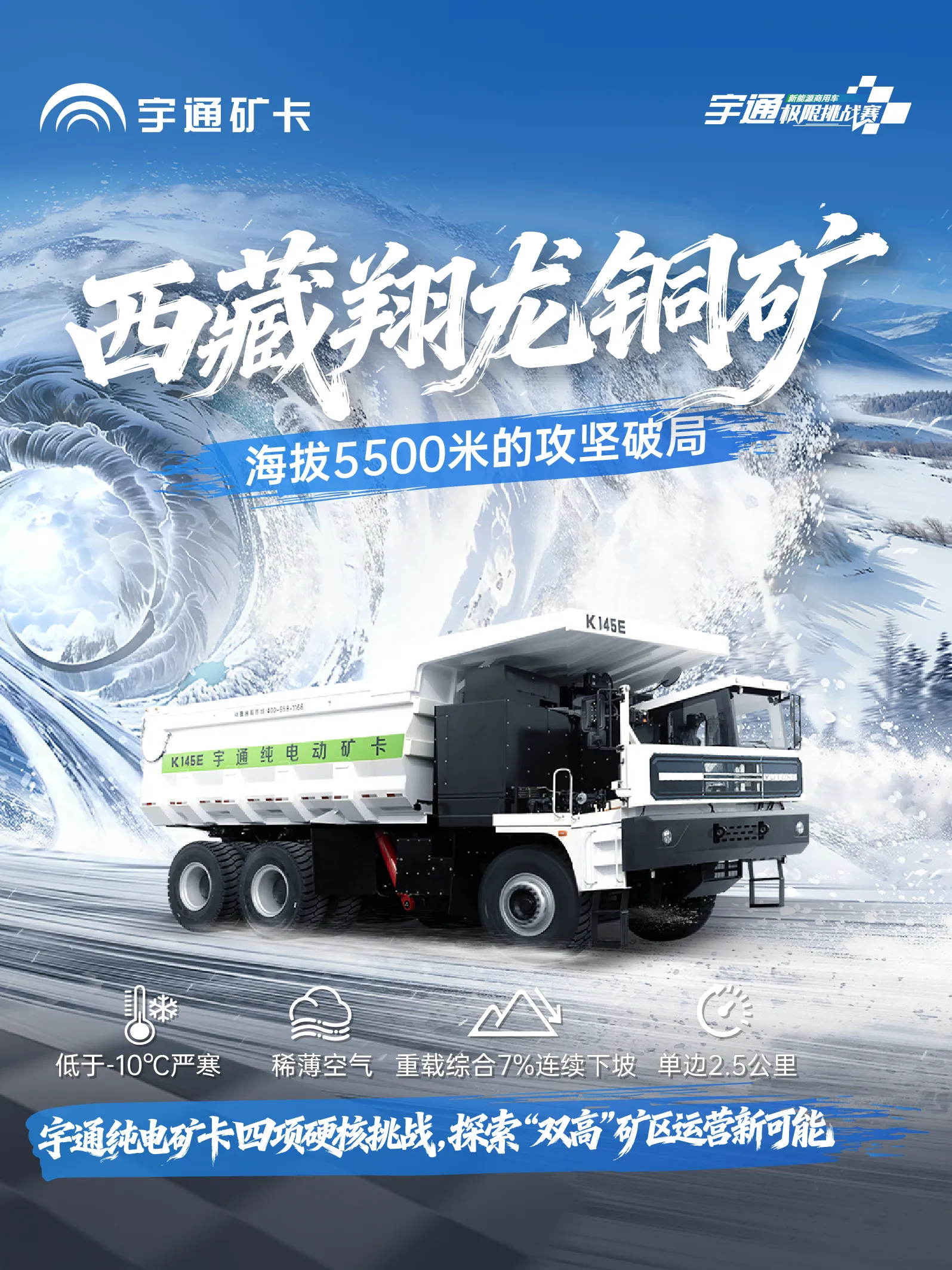 西藏翔龙铜矿|海拔5500米的攻坚破局! 西藏翔龙铜矿|海拔5500米的攻坚破局!