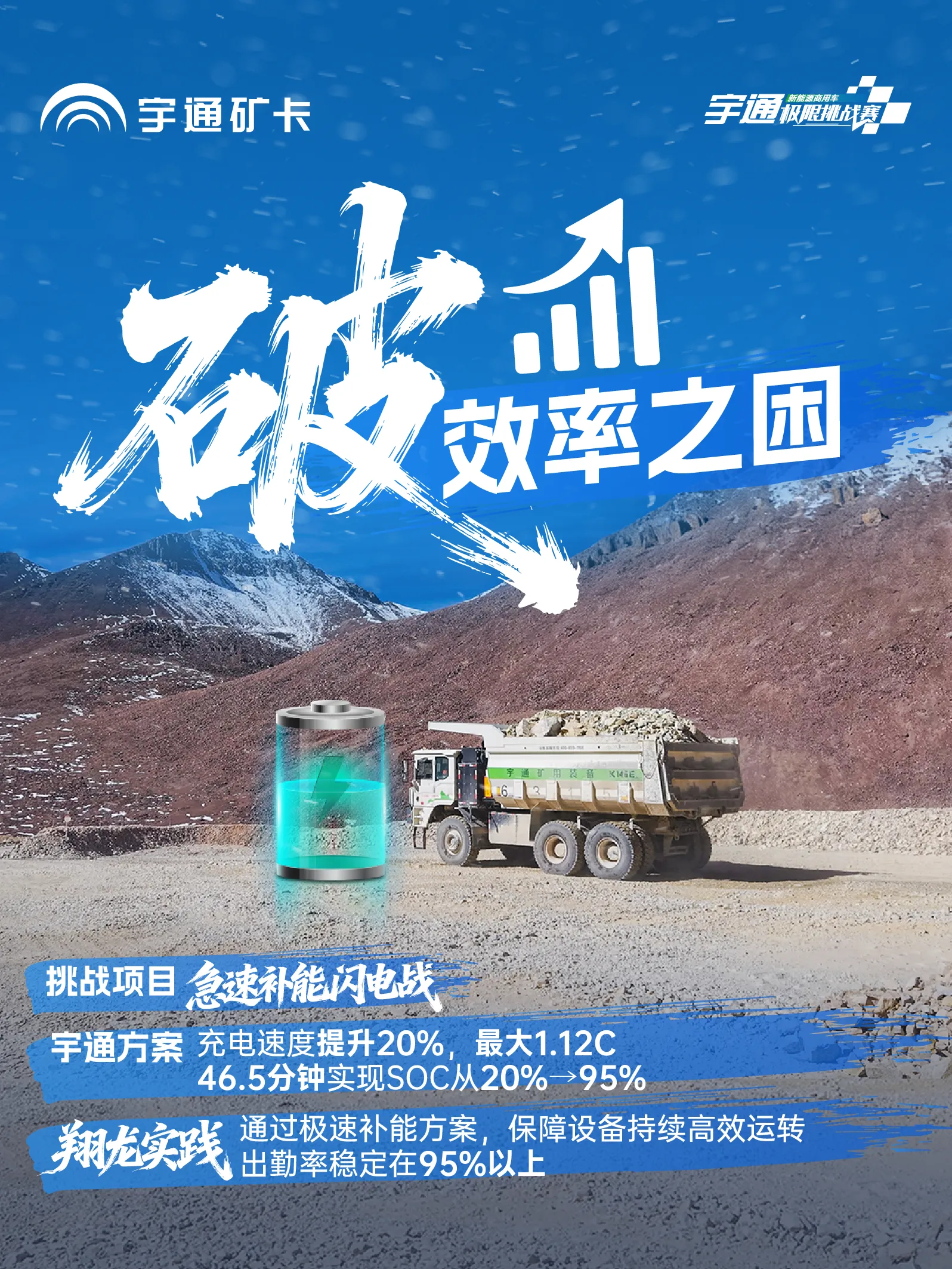 西藏翔龙铜矿|海拔5500米的攻坚破局! 西藏翔龙铜矿|海拔5500米的攻坚破局!