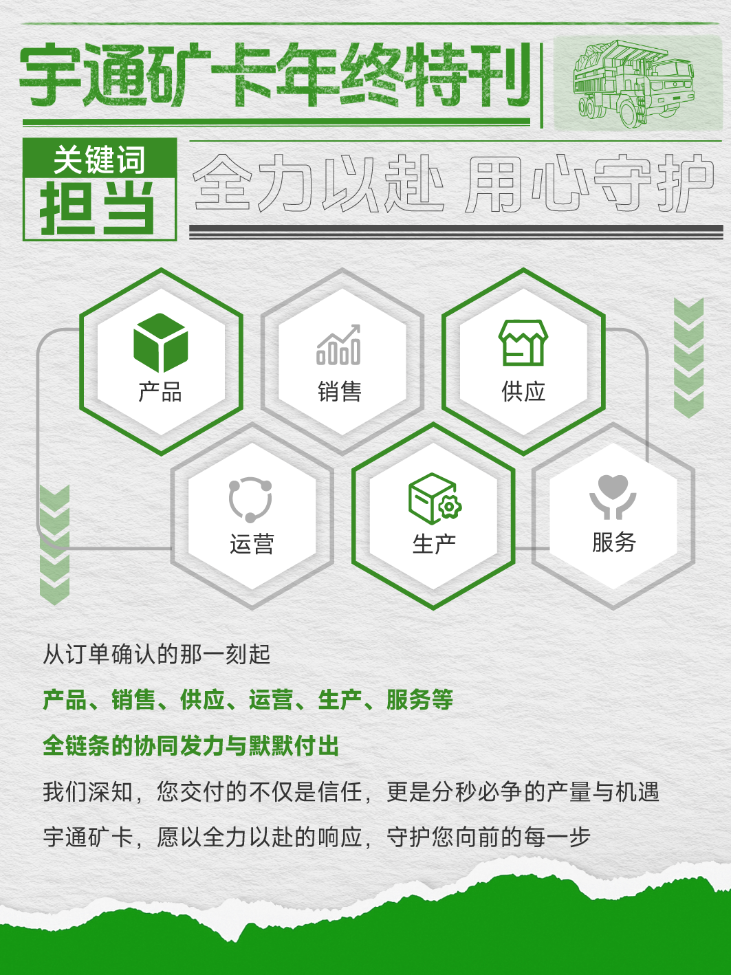 2025，我们共同书写的关键词，请查收！