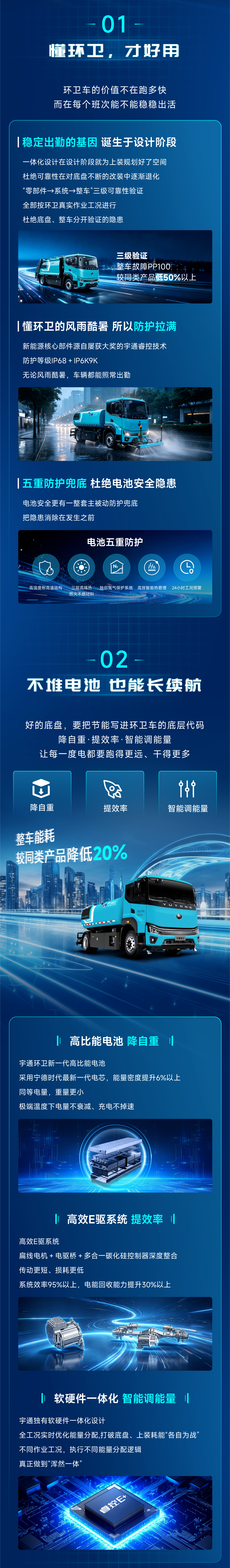 专用才好用！睿控E+智电底盘平台，让环卫车真正懂环卫！