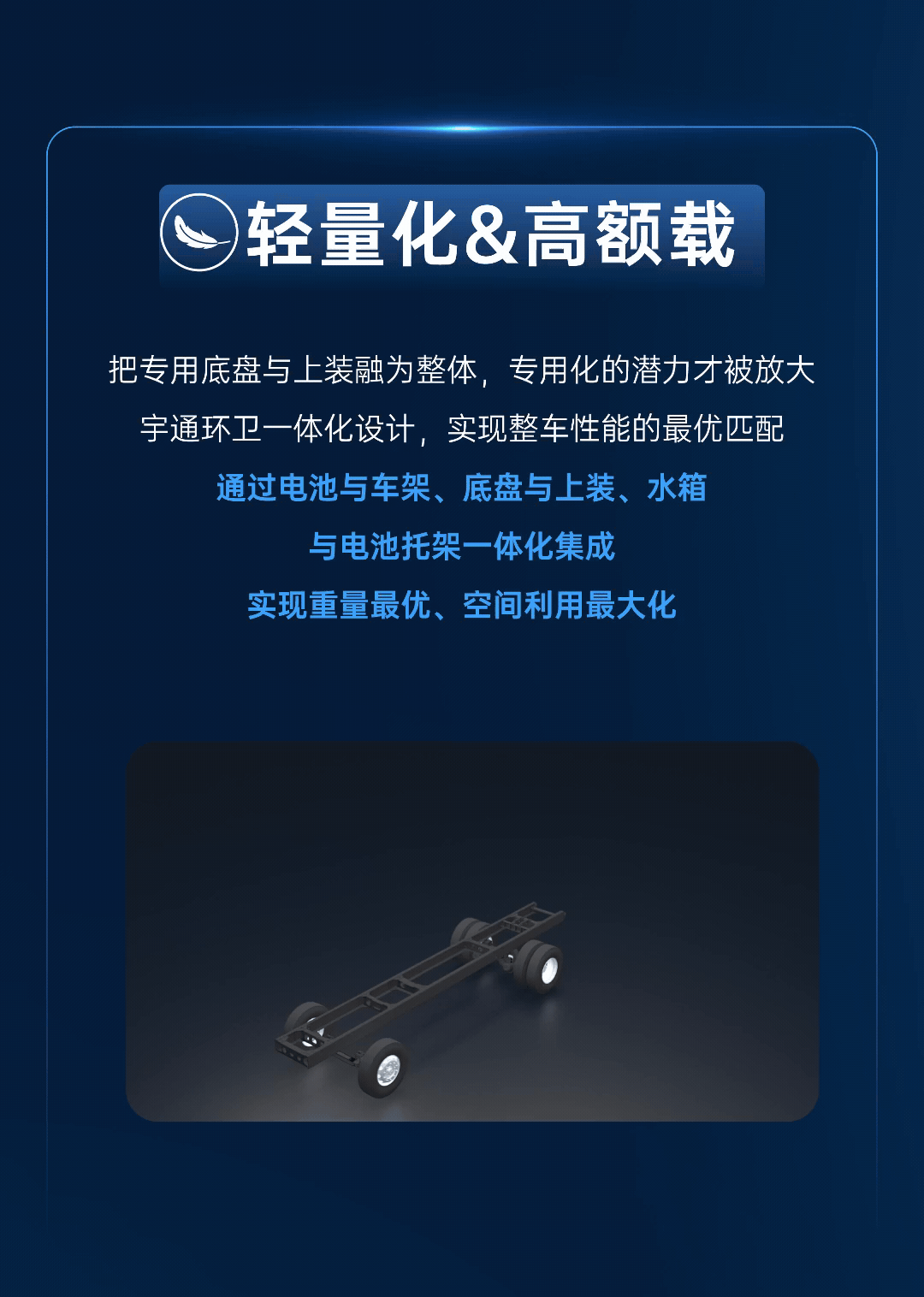 专用才好用｜宇通重工以技术驱动作业场景更高效