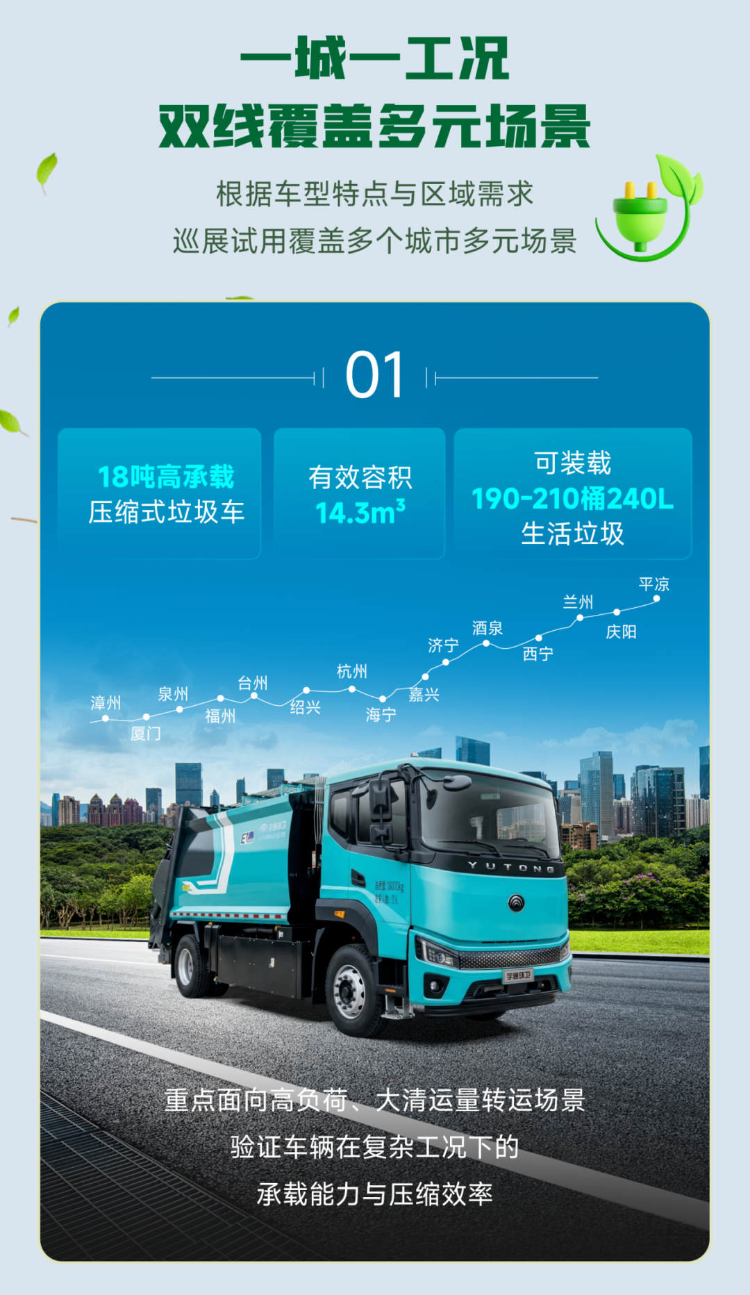 巡展试用拓市场！宇通环卫18吨系列压缩式垃圾车奔赴多城，以试用验证实力！