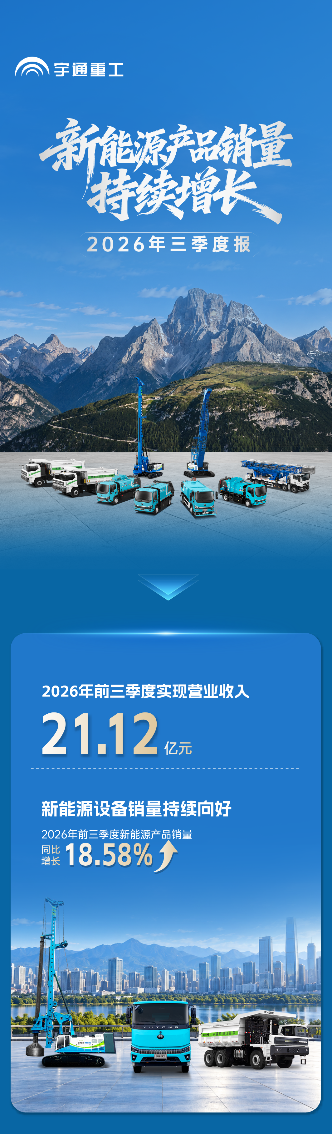 宇通重工2026年三季度报出炉！