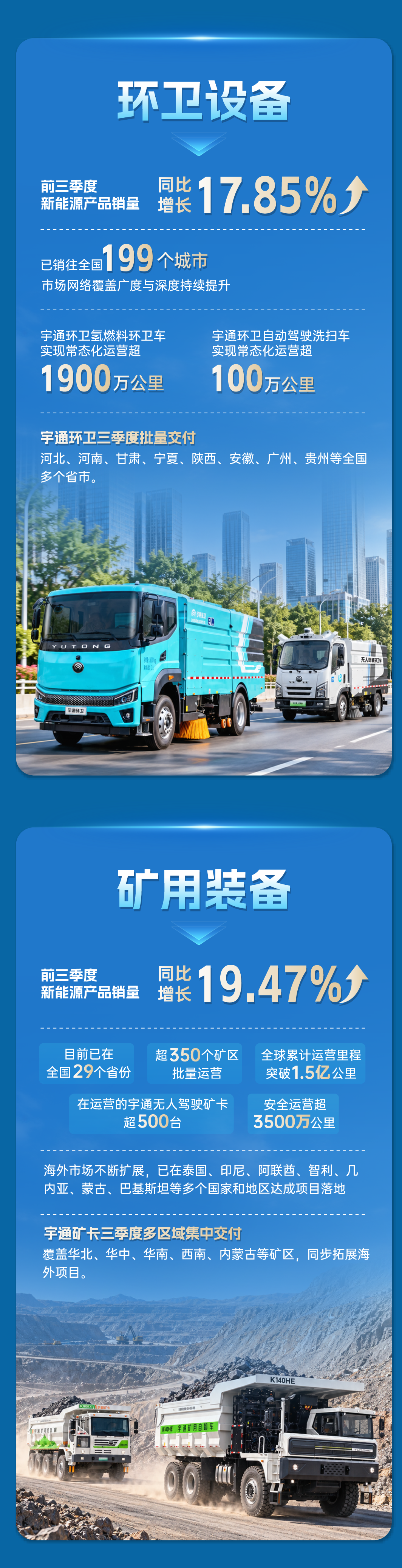 宇通重工2026年三季度报出炉！