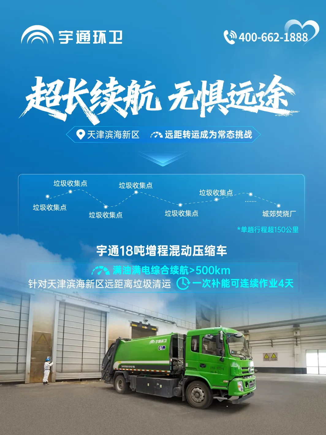 兼顾续航、经济与可靠的垃圾转运解决方案！