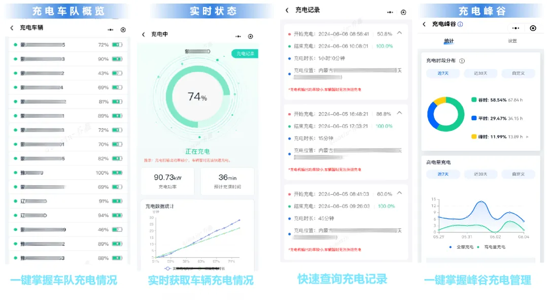 「宇」见好车丨长续航、大运量，高效固废末端转运新选择！