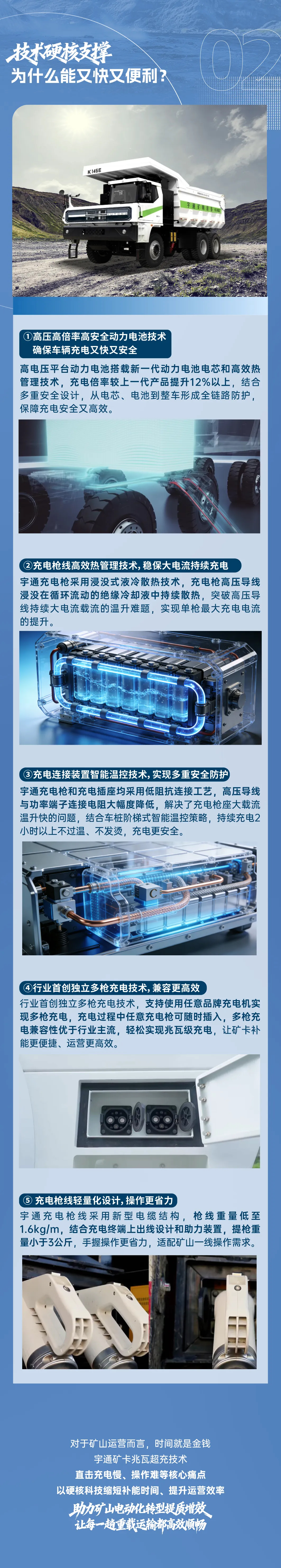 新能源矿卡充电不犯愁|宇通矿卡兆瓦超充技术助力矿区跑出加速度！