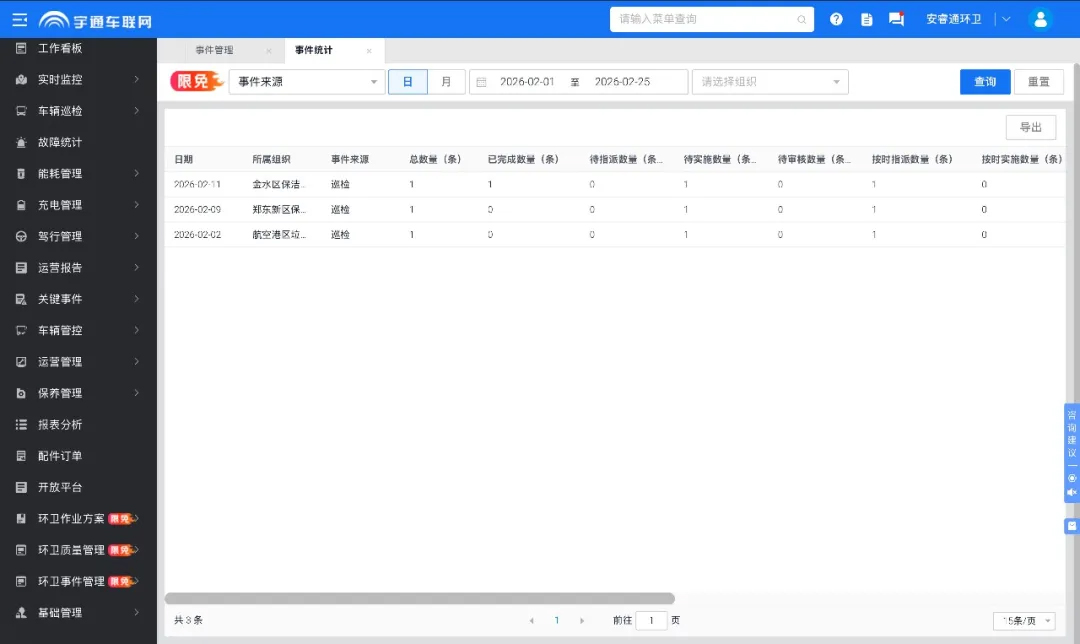 第五期|环卫安睿通重磅更新:事件管理上线,沟通更顺畅,工作有记录 第五期|环卫安睿通重磅更新:事件管理上线,沟通更顺畅,工作有记录