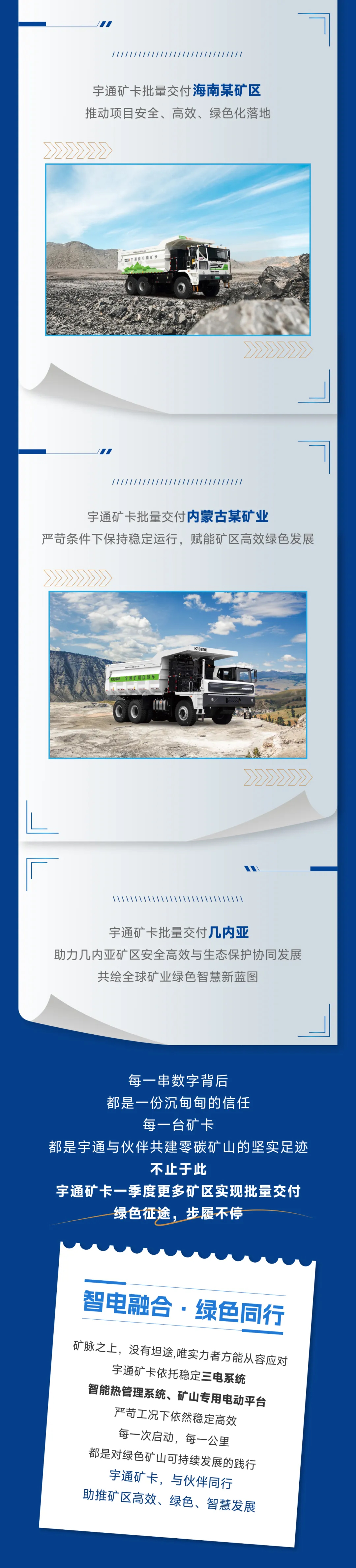 矿卡速报站|宇通矿卡一季度批量交付多个矿区，助推矿山绿色智慧转型！